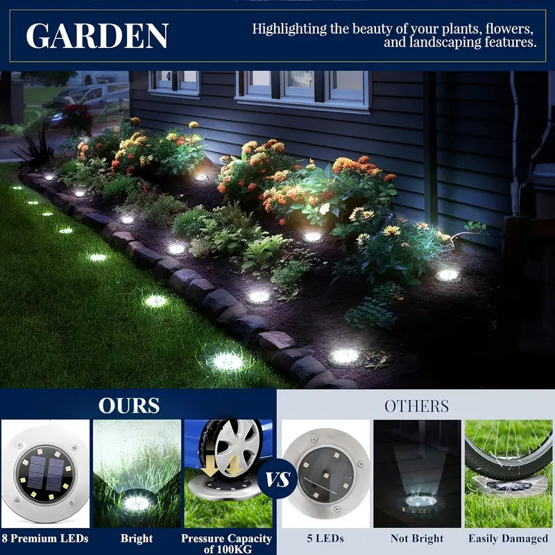 Hoodink Solar Lights Outdoor, Solar Ground Lights for Outside Waterproof, Solar Garden Lights Landscape Lighting for Patio Pathway Lawn Yard Deck Driveway Walkway, Cold White,dorm essentials,home decor,home essentials,camping essentials